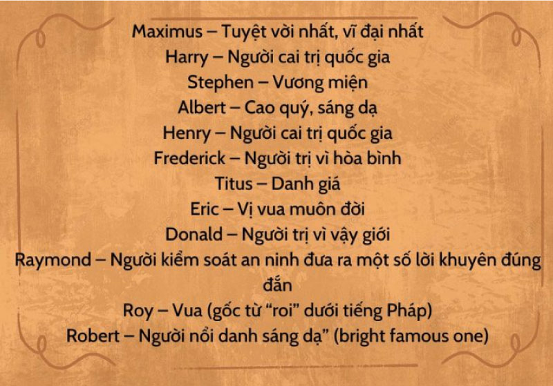 Tên tiếng Anh hay cho nam và ý nghĩa